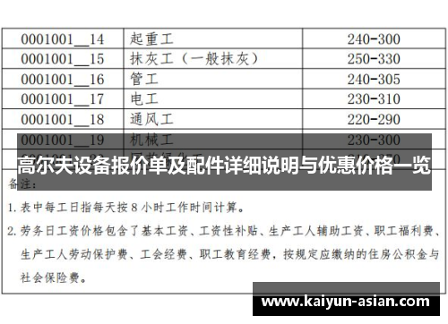 高尔夫设备报价单及配件详细说明与优惠价格一览