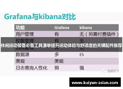 休闲运动装备必备工具清单提升运动体验与舒适度的关键配件推荐